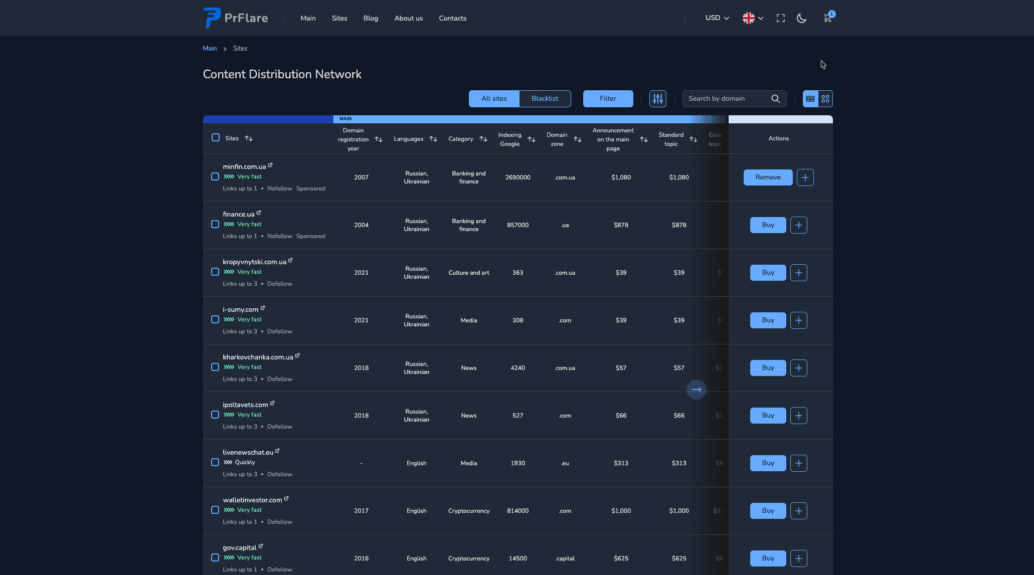 PRFlare screenshot 2