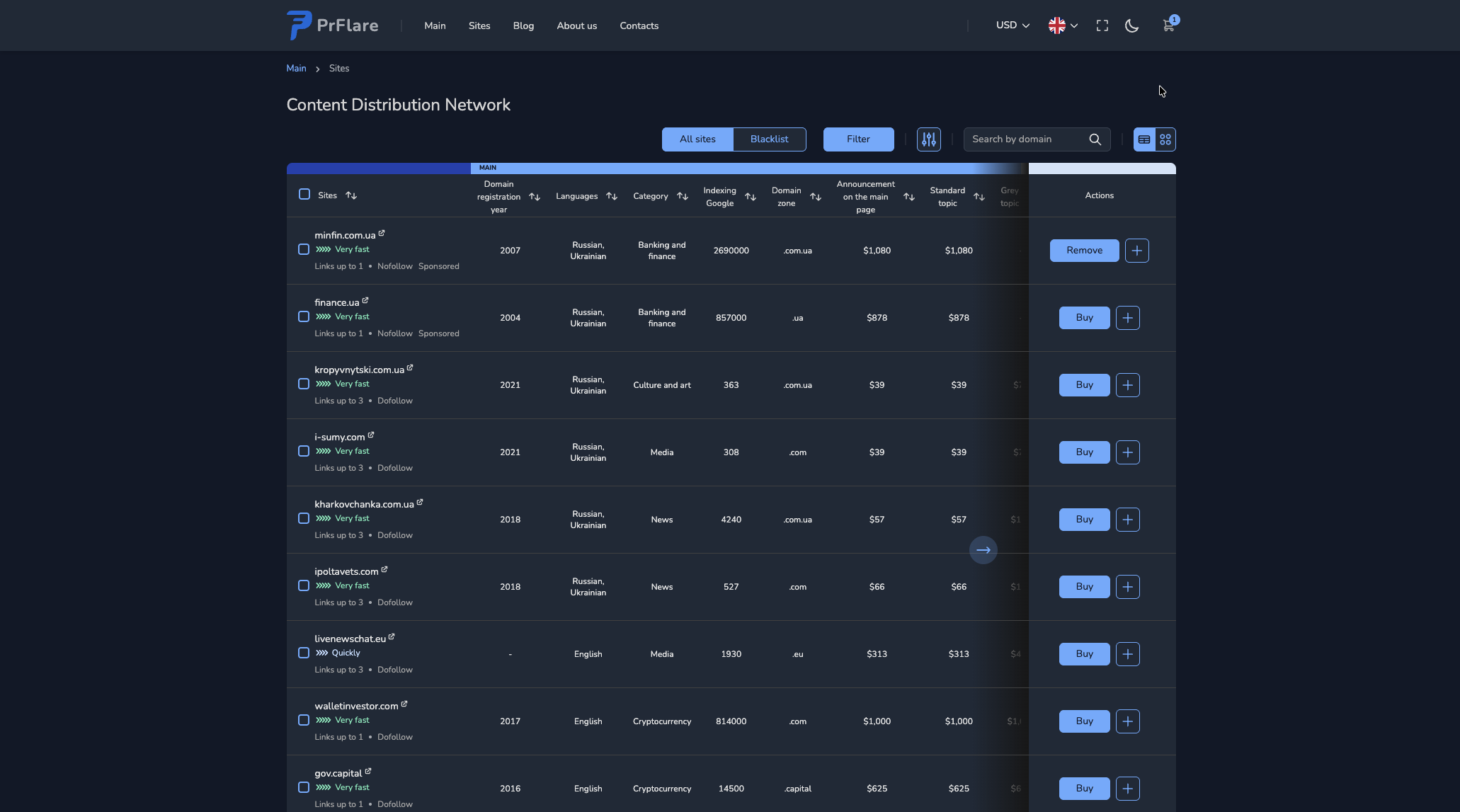 PRFlare скріншот 2